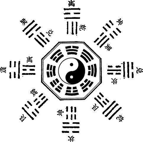 八卦阵怎么摆 要图片,古代阵法布局揭秘