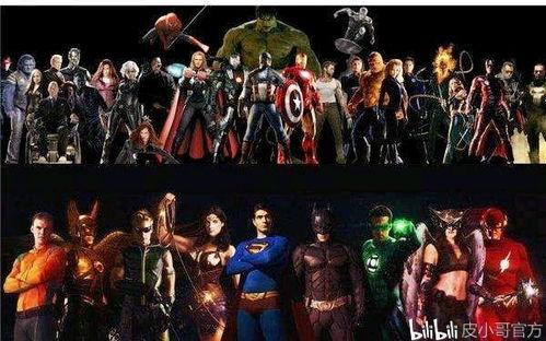 漫威大战dc搞笑,笑料横飞，英雄互怼